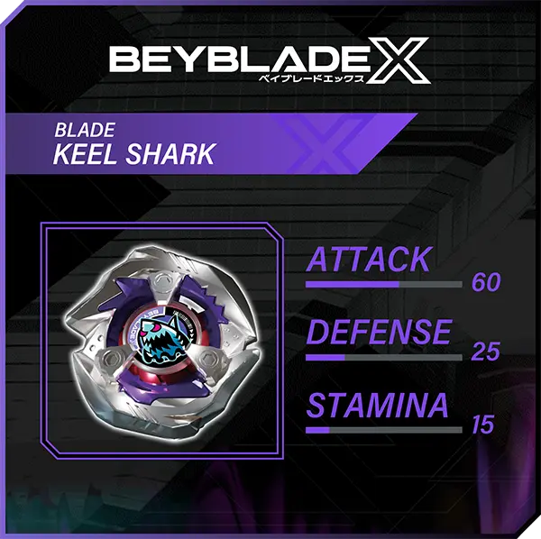 Keel Shark 3-60lF-Specs1