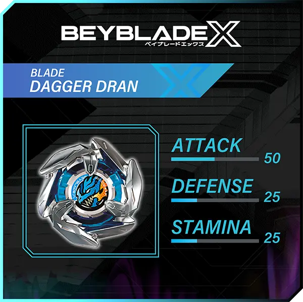 Xtreme Battle Set-Specs1