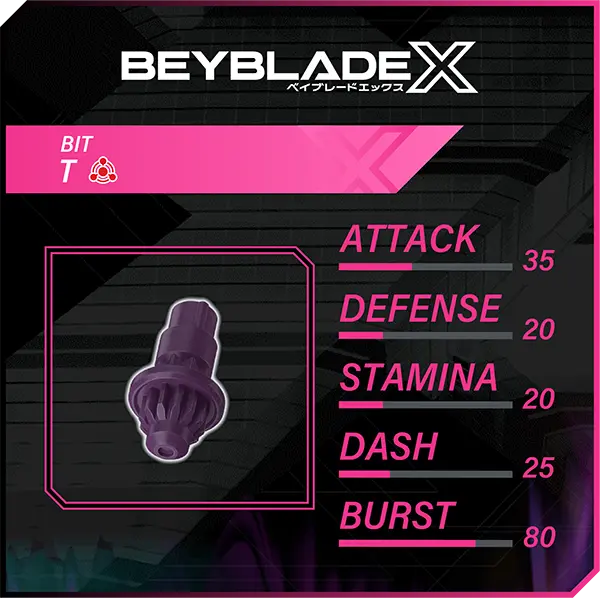 Xtreme Battle Set-Specs6