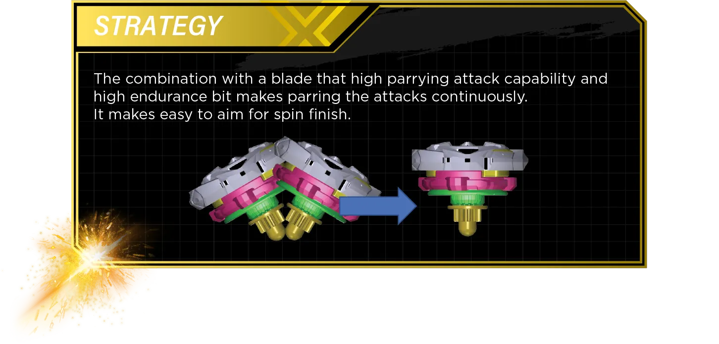 Arrow Mysterious 4-80B-Strategy Strategy: The combination with a blade that high parrying attack capability and high endurance bit makes parring the attacks continuously. It makes easy to aim for spin finish.