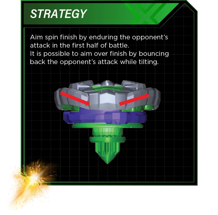 Helm Knight 3-80N-Strategy-SM2 Strategy: Aim spin finish by enduring the opponent’s attack in the first half of battle. It is possible to aim over finish by bouncing back the opponent’s attack while tilting.