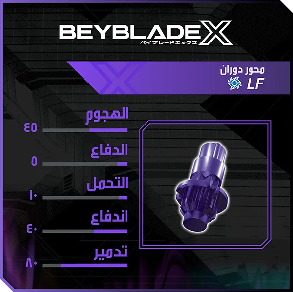 Keel Shark 3-60lF-Specs3A