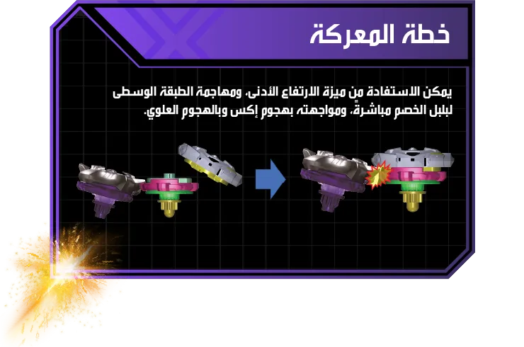 Keel Shark 3-60lF-Strategy-AS خطة المعركة: يمكن الاستفادة من ميزة الارتفاع الأدنى، ومهاجمة الطبقة الوسطى لبلبل الخصم مباشرةً، ومواجهته بهجوم إكس وبالهجوم العلوي.