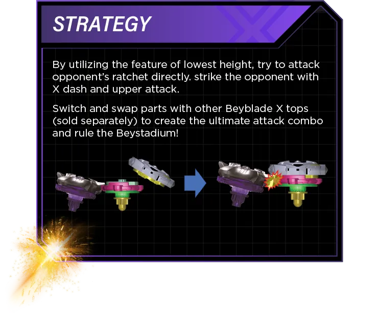 Keel Shark 3-60lF-Strategy-SM2 Strategy: By utilizing the feature of lowest height, try to attack opponent’s ratchet directly. strike the opponent with X dash and upper attack. Switch and swap parts with other Beyblade X tops (sold separately) to create the ultimate attack combo and rule the Beystadium!