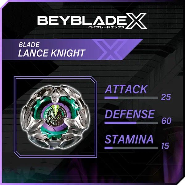 Lance Knight 4-80HN-Specs1