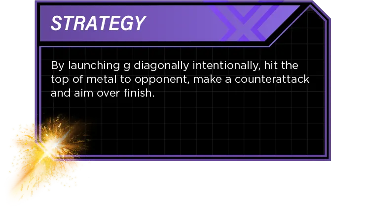 Lance Knight 4-80HN-Strategy-SM2 Strategy: By launching g diagonally intentionally, hit the top of metal to opponent, make a counterattack and aim over finish.