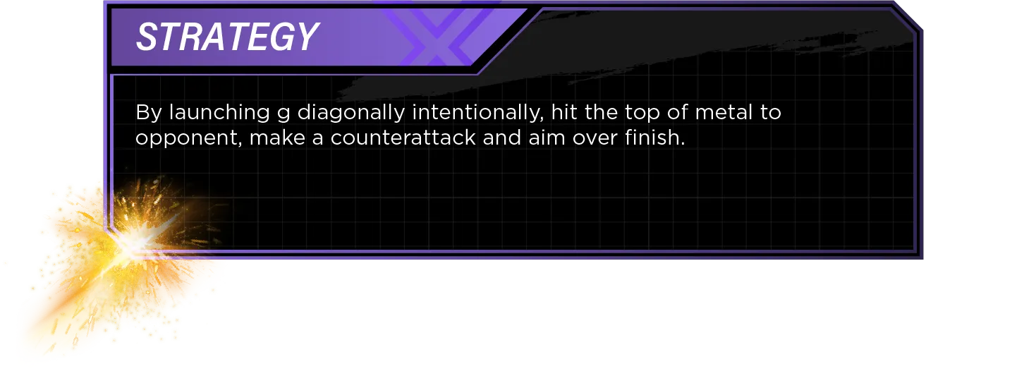 Lance Knight 4-80HN-Strategy Strategy: By launching g diagonally intentionally, hit the top of metal to opponent, make a counterattack and aim over finish.