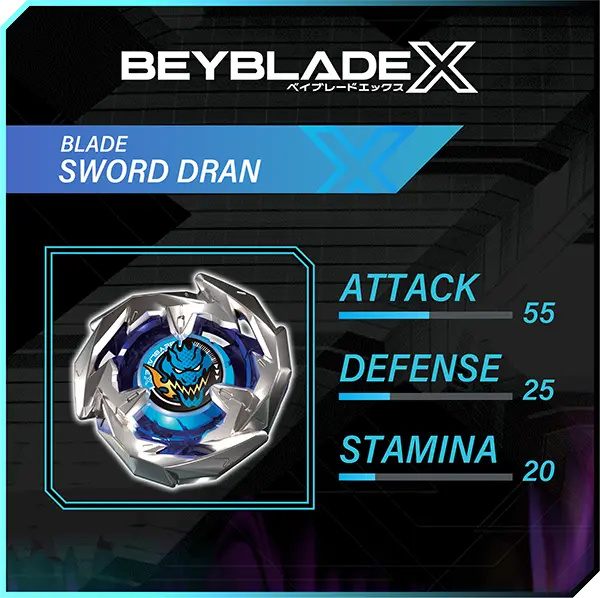 Sword Dran 60-3F-Specs1