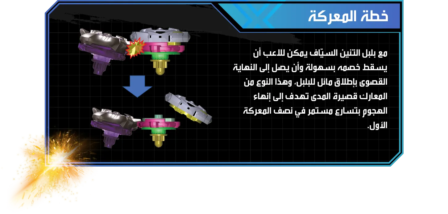 Sword Dran 60-3F-Strategy-AL خطة المعركة: مع بلبل التنين السيّاف يمكن للاعب أن يسقط خصمه بسهولة وأن يصل إلى النهاية القصوى بإطلاق مائل للبلبل، وهذا النوع من المعارك قصيرة المدى تهدف إلى إنهاء الهجوم بتسارع مستمر في نصف المعركة الأول.