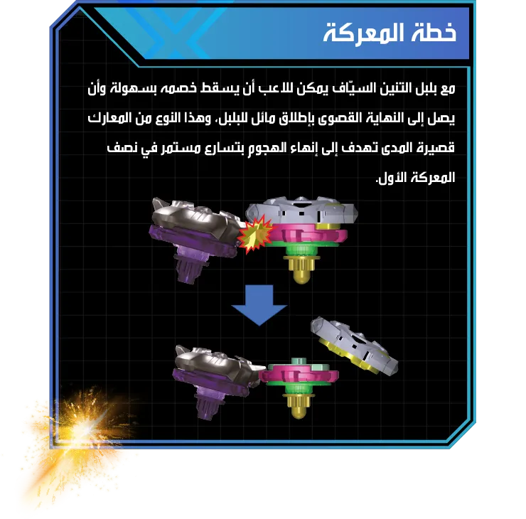 Sword Dran 60-3F-Strategy-AS خطة المعركة: مع بلبل التنين السيّاف يمكن للاعب أن يسقط خصمه بسهولة وأن يصل إلى النهاية القصوى بإطلاق مائل للبلبل، وهذا النوع من المعارك قصيرة المدى تهدف إلى إنهاء الهجوم بتسارع مستمر في نصف المعركة الأول.