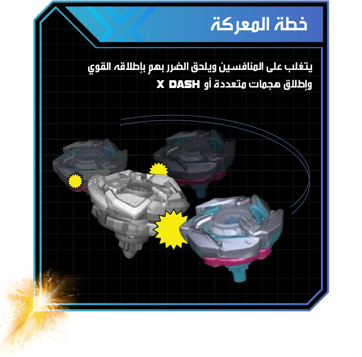 Xtreme Battle Set-Strategy-AS خطة المعركة: يتغلب على المنافسين ويلحق الضرر بهم بإطلاقه القوي وإطلاق هجمات متعددة أو x dash